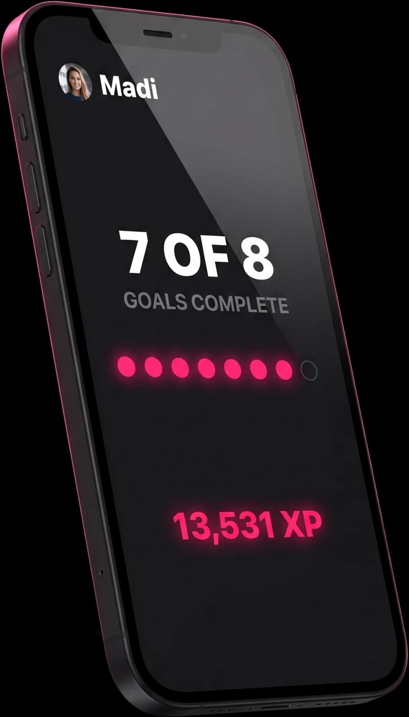Madi's daily progress: 7 of 8 goals complete, 13,531 XP